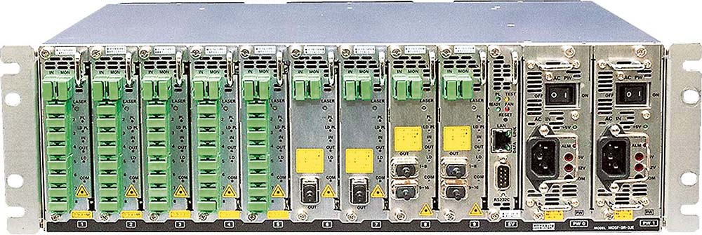 マルチポート型光ファイバー増幅器