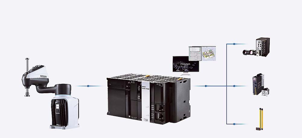 ロボットと各種制御機器を1台で統合制御するロボット統合コントローラー