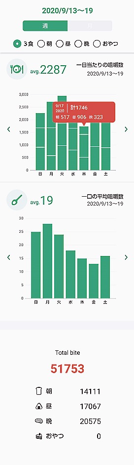 スマホ画面のイメージ図