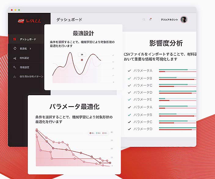 「WALL」を紹介するサイトから