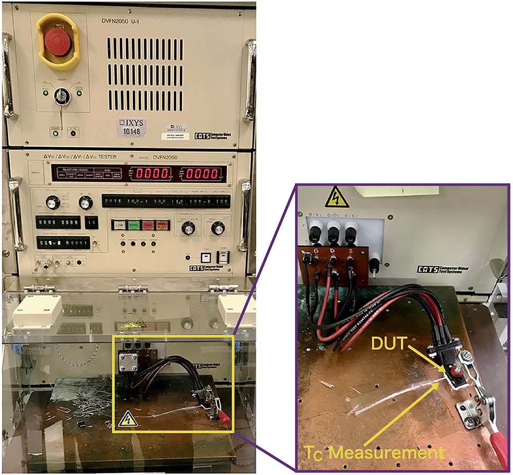 図4a FBSOA測定のための実験室のセットアップ