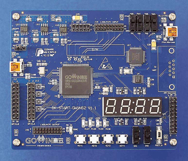 丸文が販売するゴーウィン社のFPGA