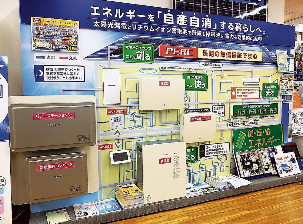 県の補助金も利用して蓄電池の提案を加速