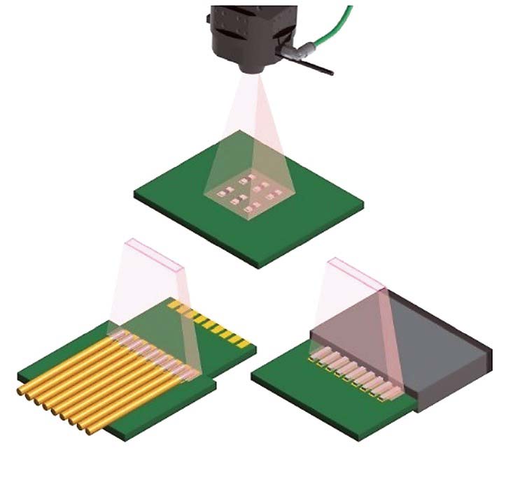 はんだ付けロボットのレーザー照射の新技術「エリアレーザー」