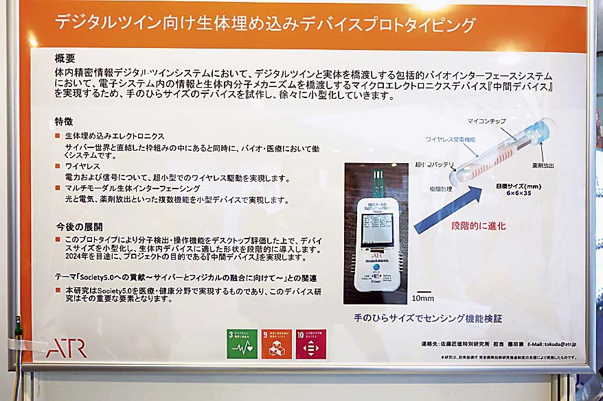 体内精密情報デジタルツインシステムの開発について紹介する展示パネル