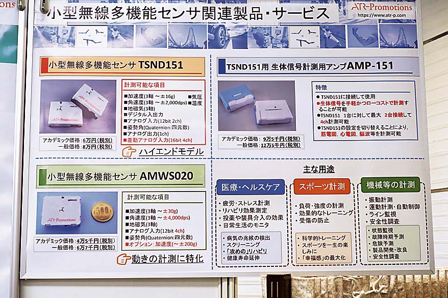 ATR-Promotionsのセンシング技術事業の展示パネル