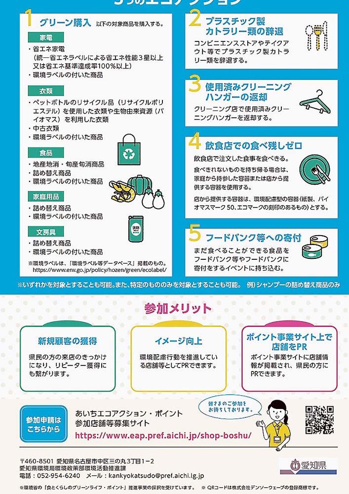 ポイント付与対象のエコアクション