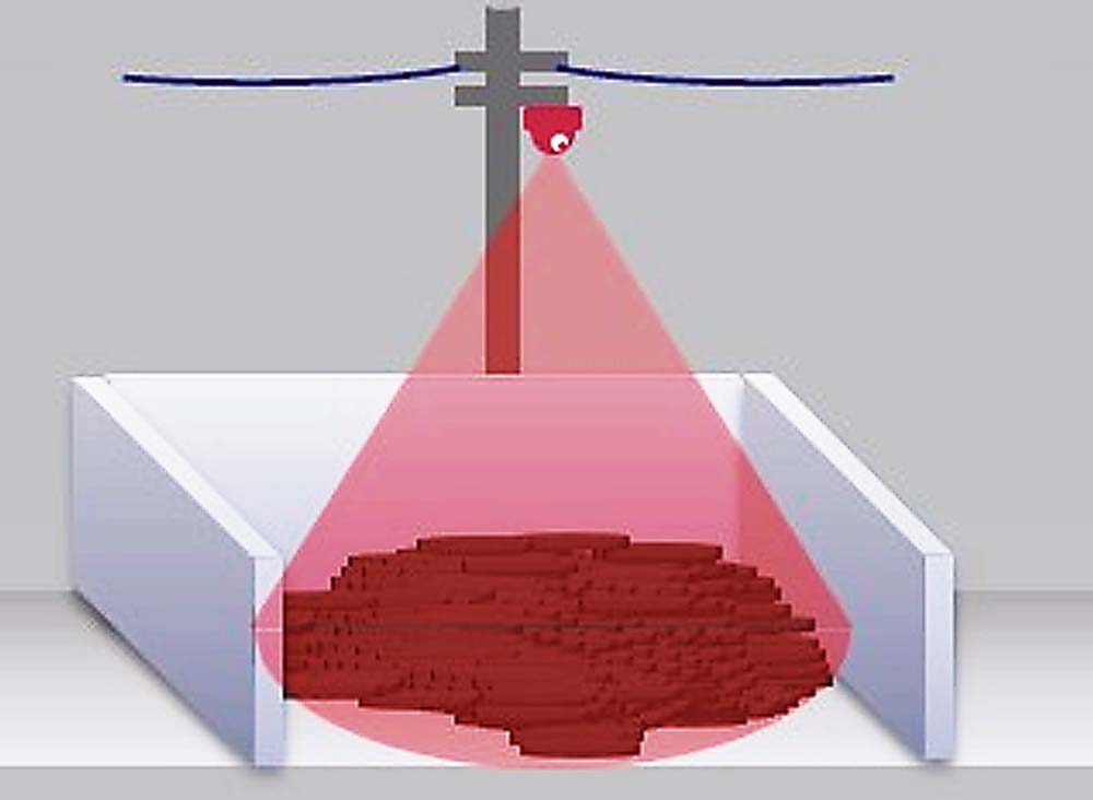 3Dセンサーを活用した体積計測技術のイメージ