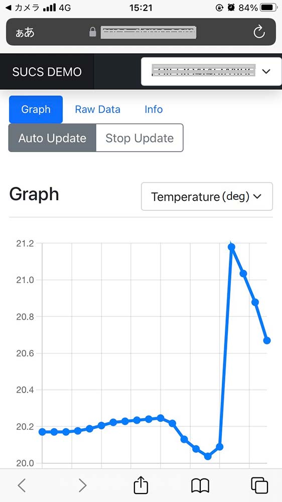 遠隔で計測した温度はスマホなどでグラフ表示できる