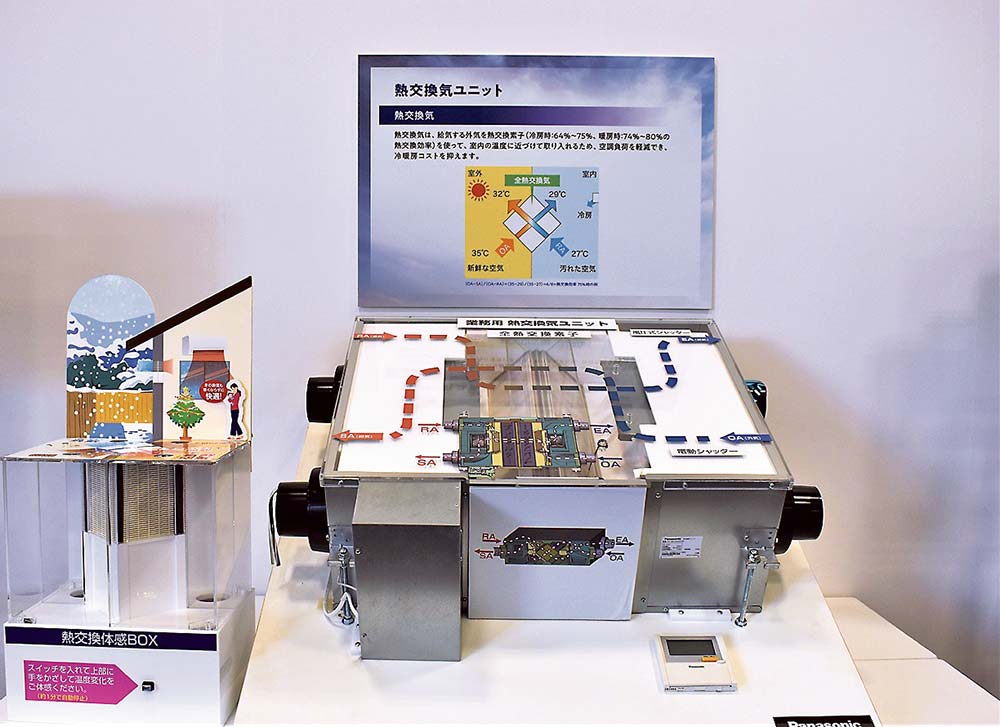 空質7要素技術で空気質を高めるソリューション提案を加速する（写真は熱交換気ユニット）