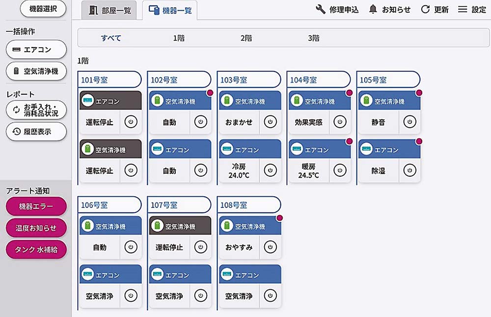 分かりやすいインターフェース