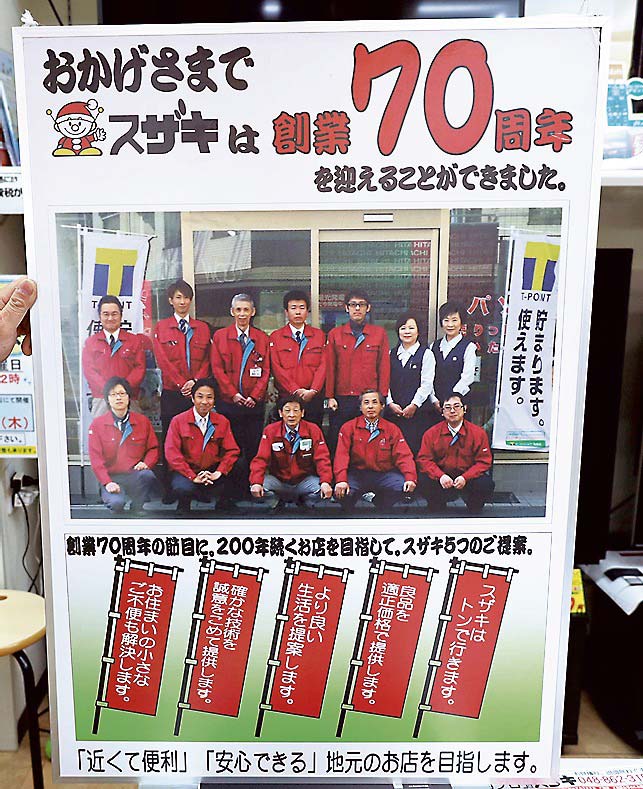 昨年70周年を迎えたスザキは、社員一同の写真をパネルにして店内に展示した