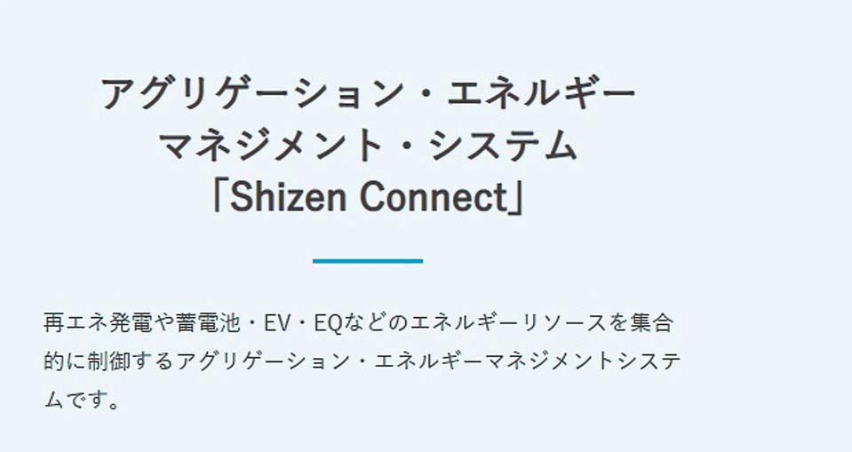 「シゼン コネクト」を紹介するサイトから