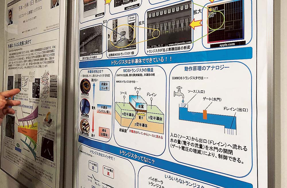 生研の催しでも研究の一端を披露した