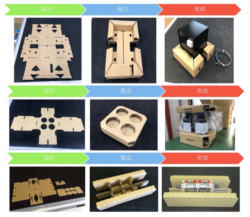 SLSとELDが共同設計した包装段ボール化事例（上から液体クロマトグラフのダウントランス包装、試薬キット包装、航空機器用アクチュエーター包装）