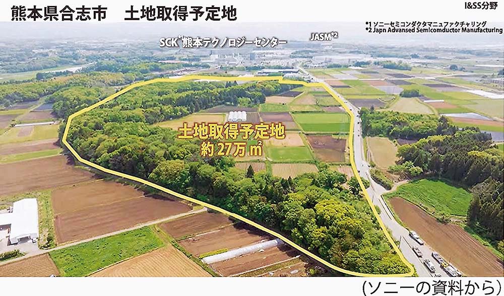 ソニーグループのソニーセミコンダクタソリューションズは、熊本県合志市で半導体新工場の用地（約27万平方メートル）を取得と発表