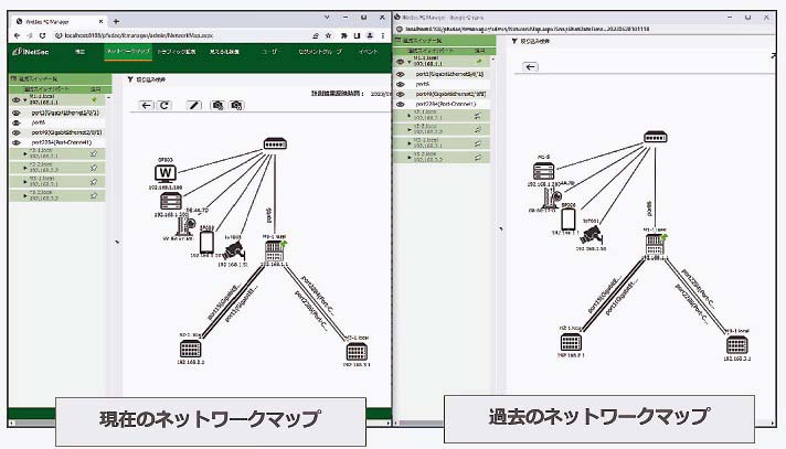 過去と現在のネットワークの構成差を一目で確認できる