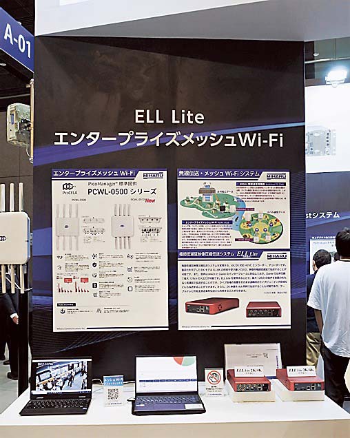 「ELL Lite」とメッシュWi－Fiシステムと組み合わせた超低遅延無線伝送デモ