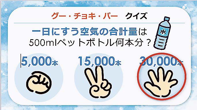 「キッズ エアラボ」で使用した教材例