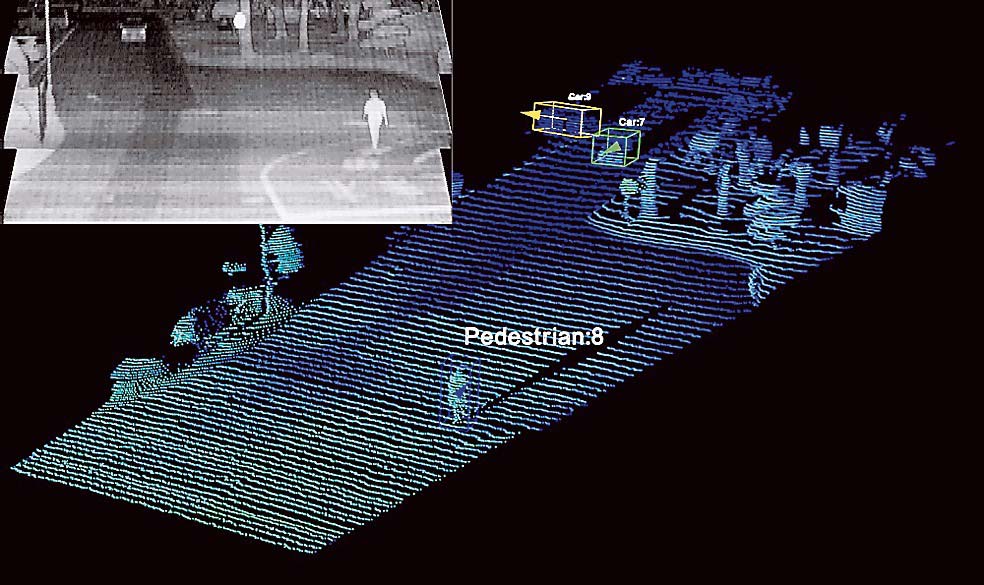 2D・3DフュージョンAIを用いた車両と歩行者の認識・追跡結果