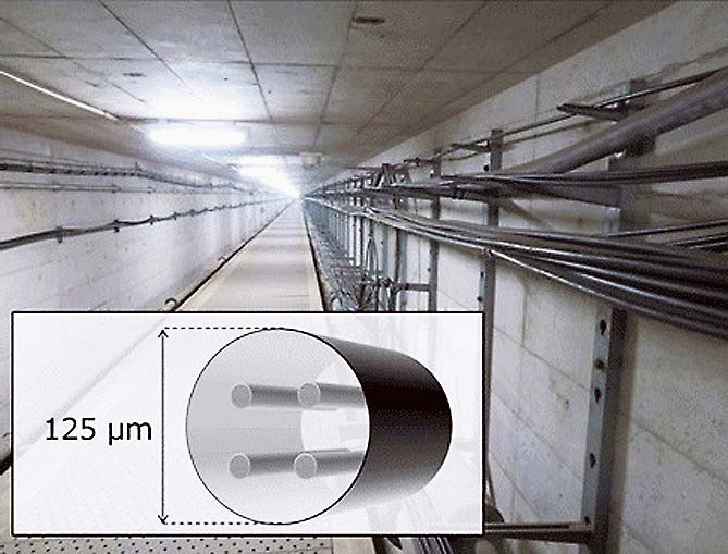 地下設備とマルチコアファイバー断面図
