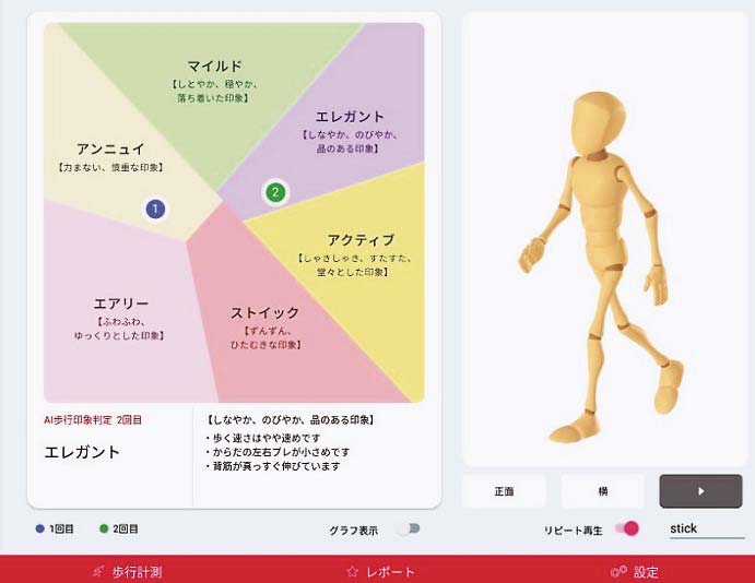 分析イメージ