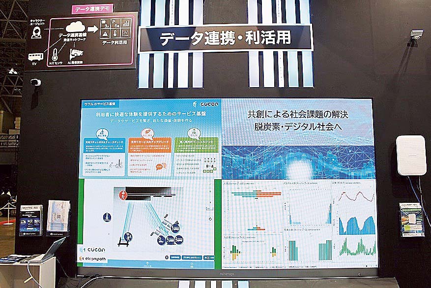 データ連携・利活用を紹介（レスター）