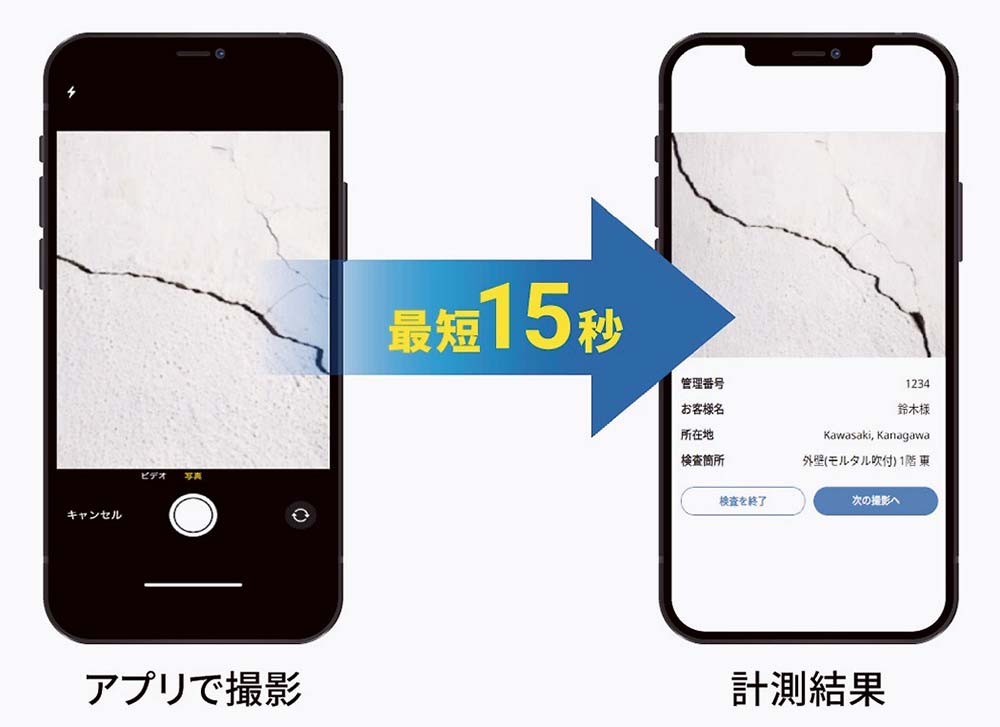 「CRACK SCANNER」による最短15秒のスピード検査