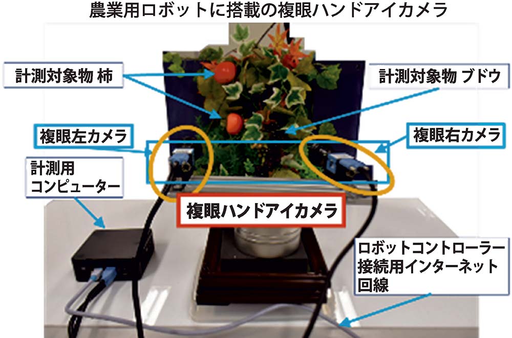 dempa | 電波新聞デジタル