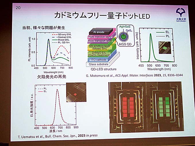 上松准教授はカドミウムフリー量子ドットについて発表した