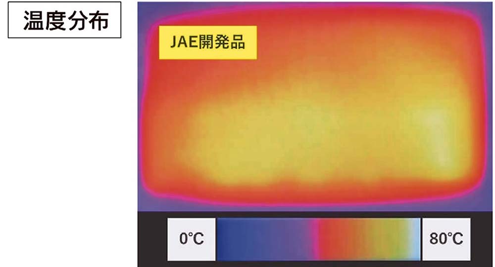 通電時の温度分布（サーモグラフィーの画像データ）