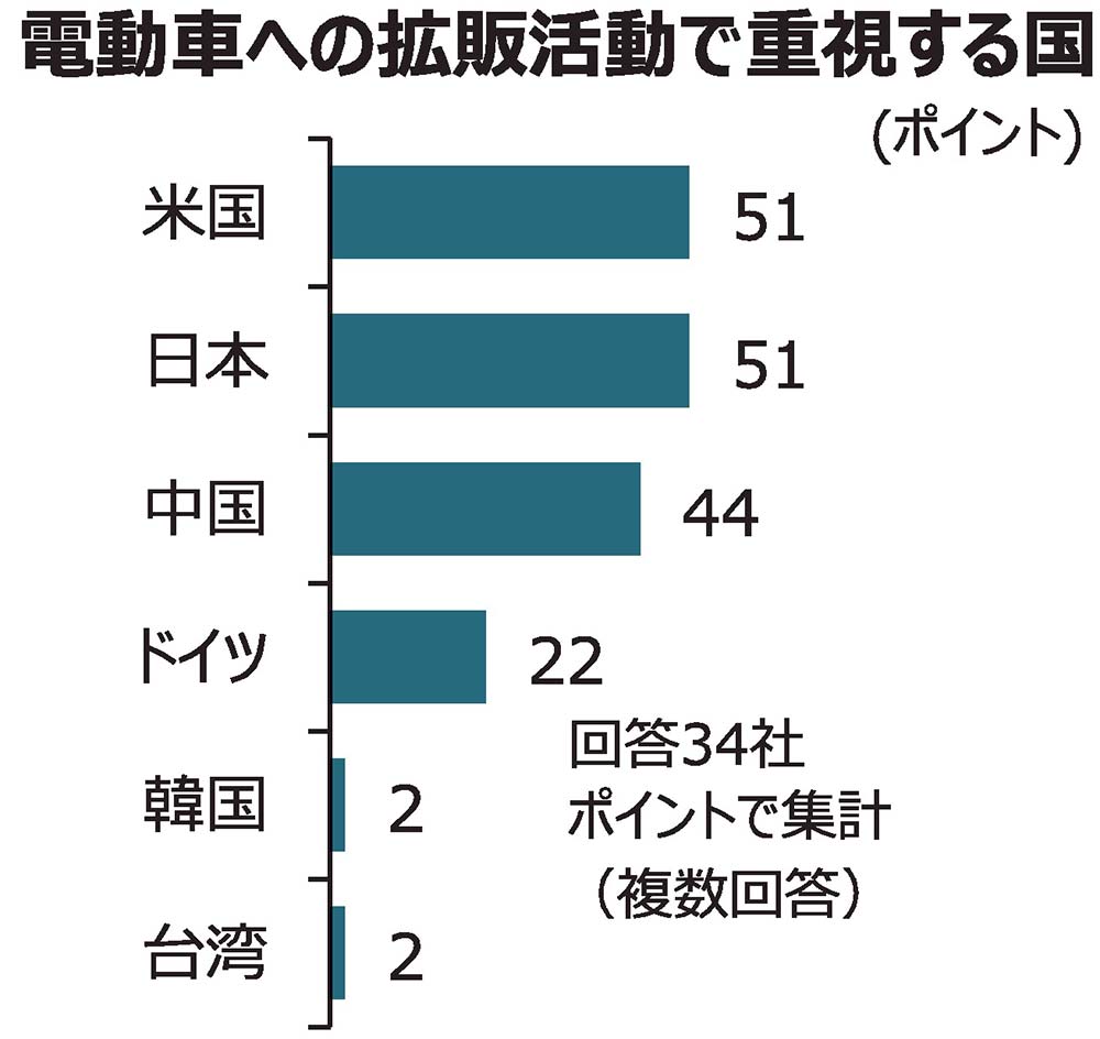 電子部品総合特集】電子部品各社に聞く24年の経営戦略 電波新聞社 