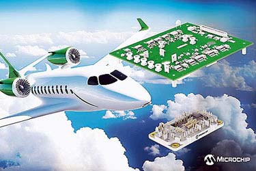 航空業界向けの統合型アクチュエーター電源ソリューション（製品イメージ）