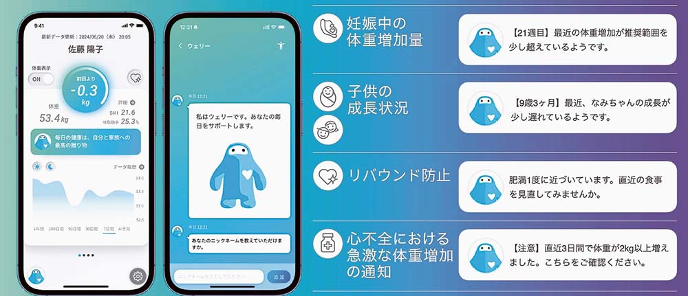 パーソナルヘルスケアAI「ウェリーくん」が健康管理で重要な変化を知らせてくれる