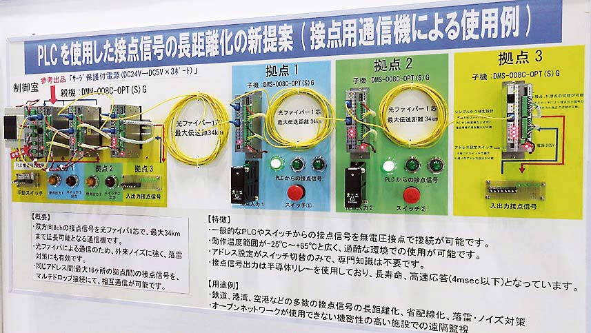 接点信号の長距離化のデモ