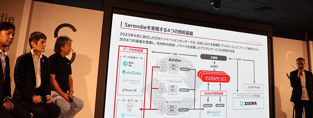 「セレンディ」を実現する4つの技術基盤