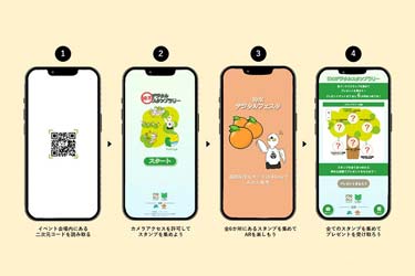 ARでスタンプラリーや地酒販促　シンクレイヤがサービス提供