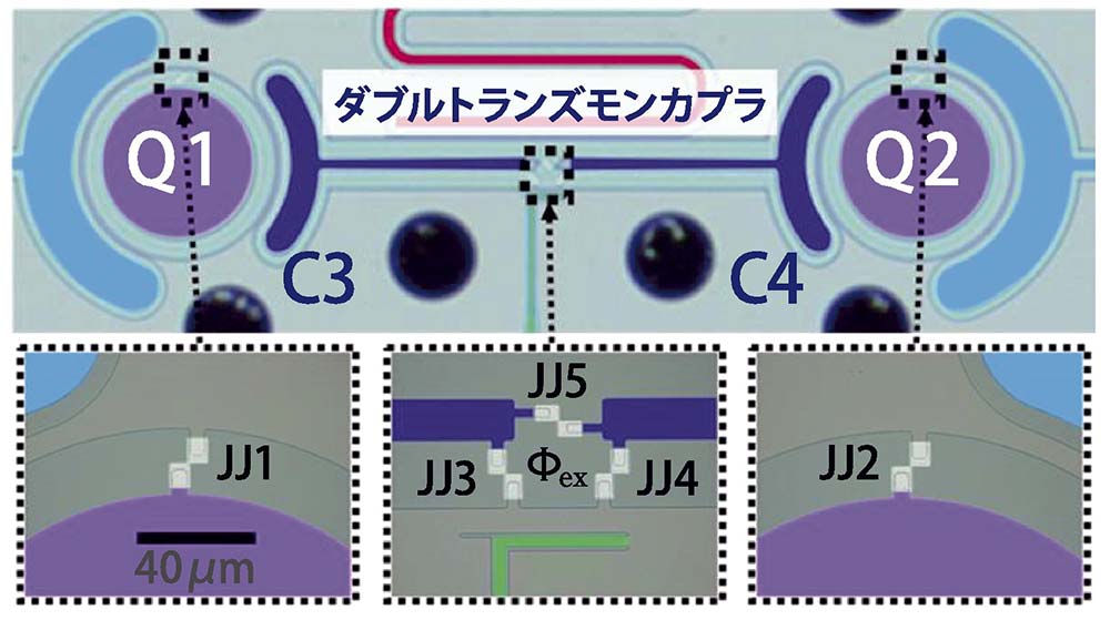 実際に作製した回路の光学顕微鏡写真（上）と、ジョセフソン接合（JJ）付近の拡大写真（下）