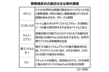 事務機各社が海外戦略活発化　販売強化や買収などビジネス加速