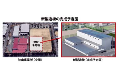 タムラ製作所が生産拠点の狭山事業所内に新製造棟　投資総額50億円