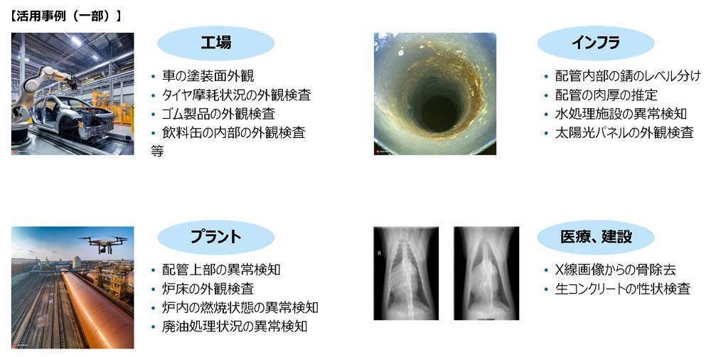 活用事例