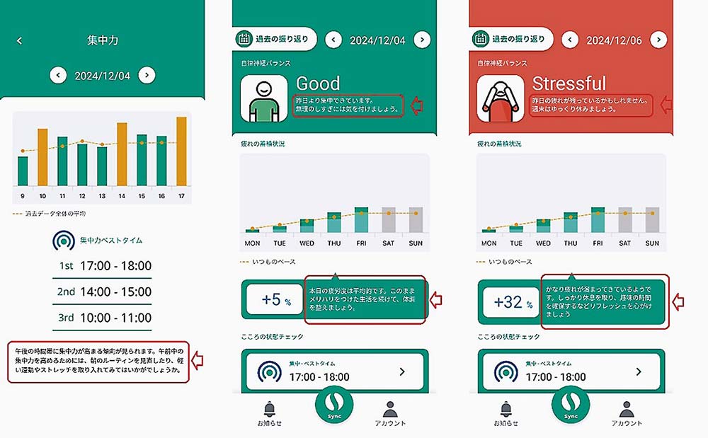 スマートフォンアプリによる配信イメージ