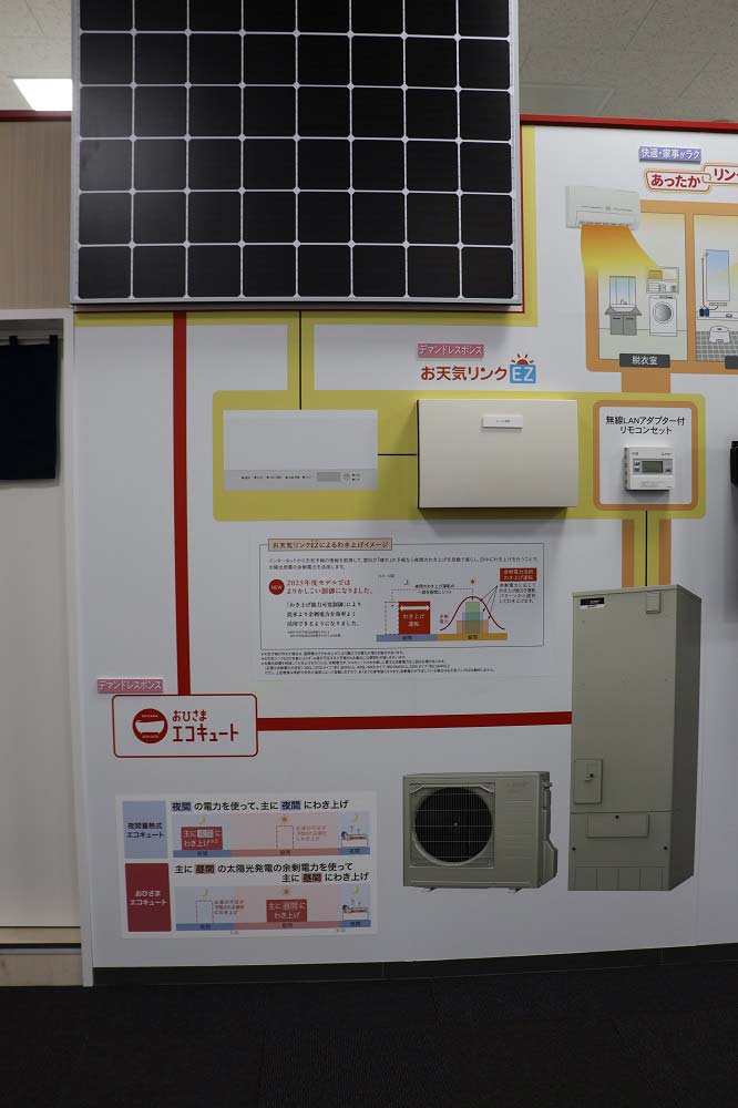余剰電力の活用範囲が大幅に広がった