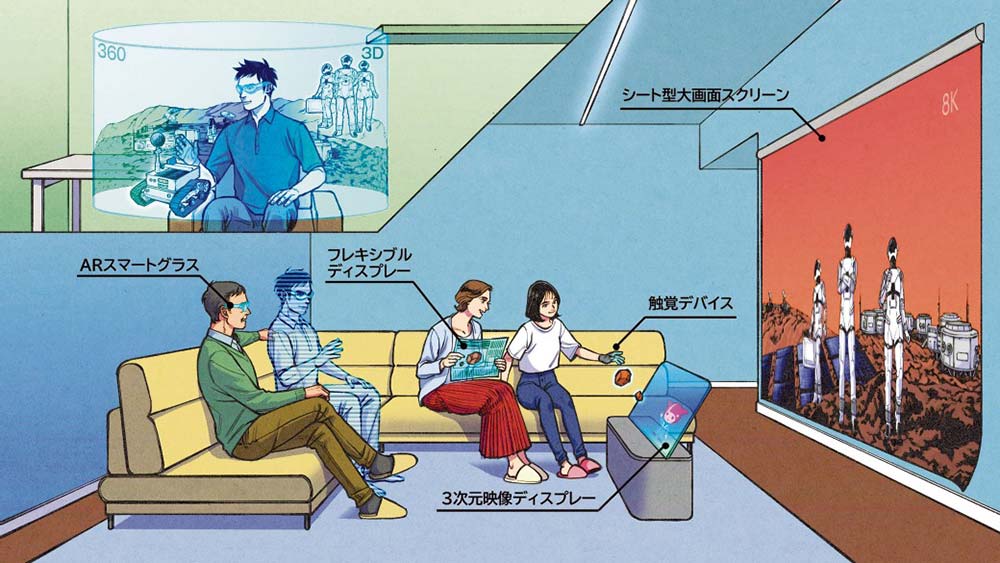 Future Visionのイメージ