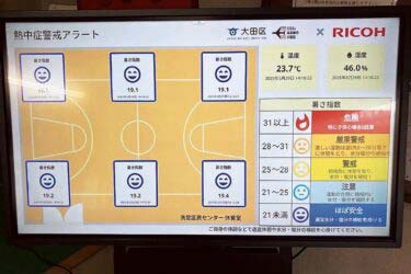 リコーなどが大田区と熱中症対策　暑さ指数を測定、表示