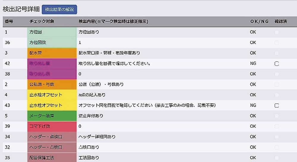 セルフチェックAIアプリの画面イメージ