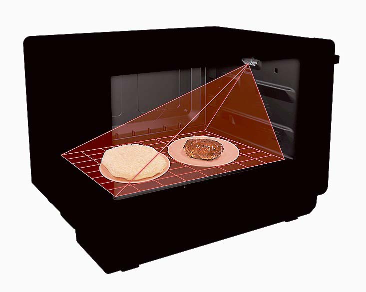 「高精細・64眼スピードセンサー」「3Dアンテナ」による高性能な温めができる（冷凍・冷蔵の2品同時温めイメージ）