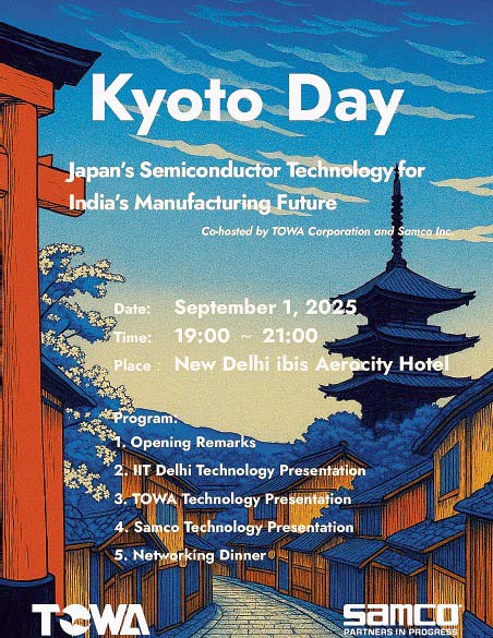 〝Kyoto Day〟のポスター
