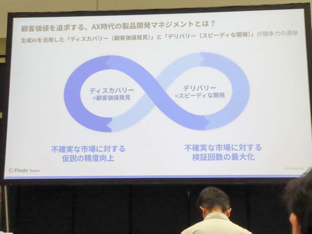 AX時代の製品開発マネジメントを重視