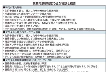 【業務用無線特集】デジ簡中心に市場が活発化